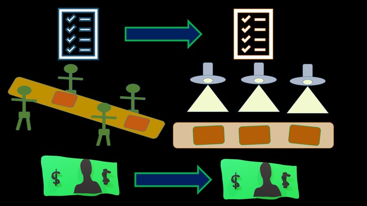 Read more about the article [100% Off] Process Costing System-Cost Accounting-Managerial Accounting