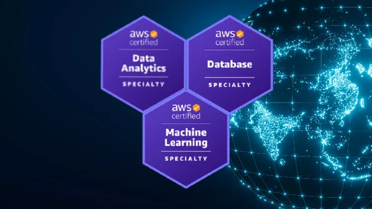 Read more about the article [100% Off] AWSCertified Data Analytics |Machine Learning| Database Exam