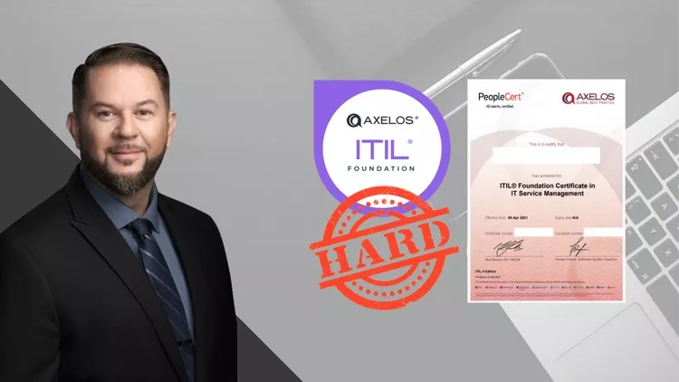 Read more about the article [100% Off] ITIL 4 Foundation Practice | 06 HARD MODE Exam & Explanation