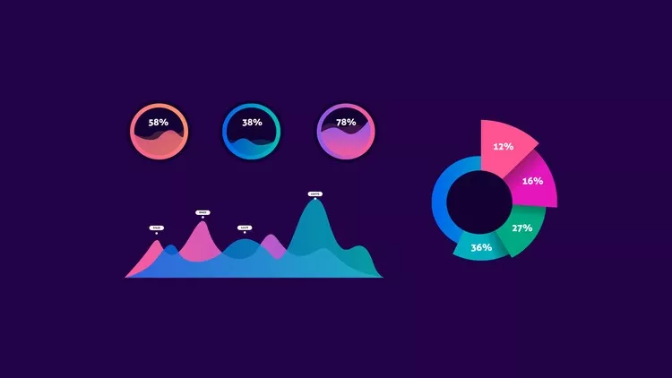 Read more about the article [100% Off] Matplotlib Intro with Python