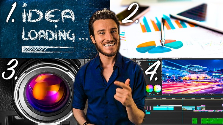 Read more about the article [100% Off] Complete Filmmaker Guide: Become an Incredible Video Creator