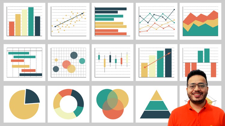 Read more about the article [100% Off] Mastering Data Visualization with Python using Seaborn Lib.