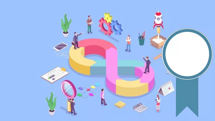 Read more about the article [100% Off] 80 Questions on Agile & Scrum: with answers and explanations