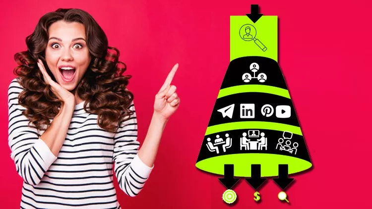 Read more about the article [100% Off] Master Course in Account Based Marketing (ABM) 2.0