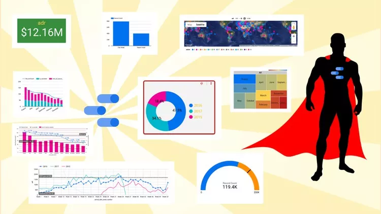 Read more about the article [100% Off] Master Google Data Studio for Data Visualization in 2023