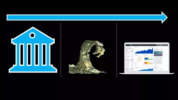 Read more about the article [100% Off] Personal Capital Free Financial Planner Application