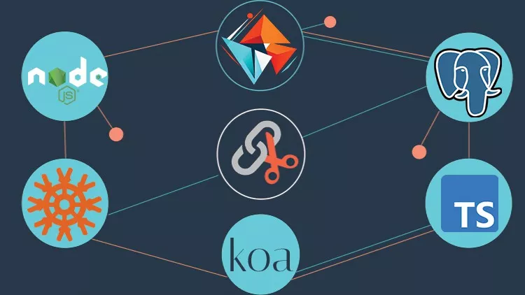 Read more about the article [100% Off] URL Shortener: TypeScript, PostgreSQL, Koa.Js, REST and MVC.