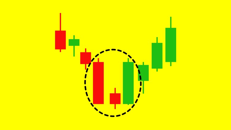 Read more about the article [100% Off] Level 1 – Japanese Candlesticks Trading Mastery Program