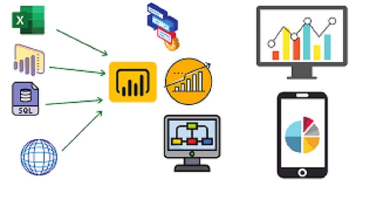 Read more about the article [100% Off] Mastering Data Magic: Power BI Analytics