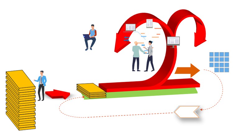 Read more about the article [100% Off] Master Scrum Basics