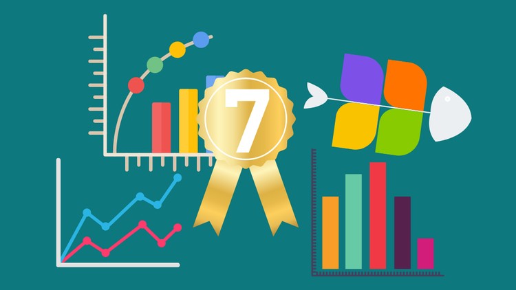 Read more about the article [100% Off] The 7 tools of quality