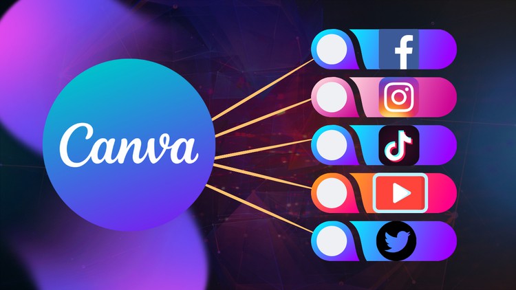 Read more about the article [100% Off] Social Media Video Editing with Canva: From Beginner to Pro