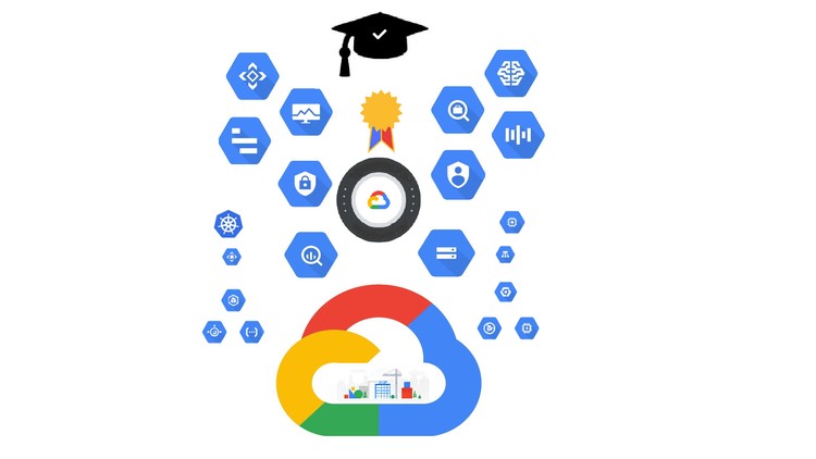 Read more about the article [100% Off] Google Cloud Digital Leader Certification practice Exam 2024