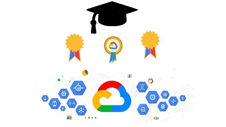 Read more about the article [100% Off] Google Professional Cloud Security Engineer Exam Questions