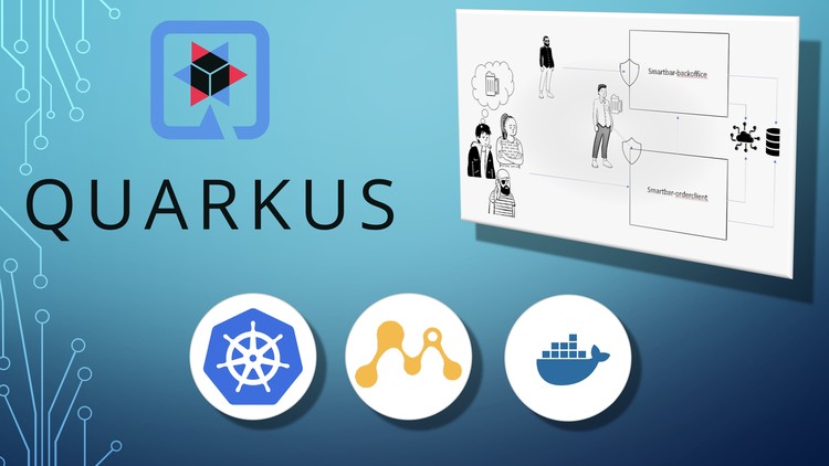 Read more about the article [100% Off] Cloud-native Microservices with Quarkus