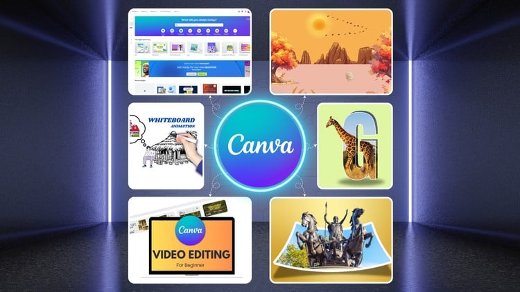 Read more about the article [100% Off] Mastering Graphic Design with Canva