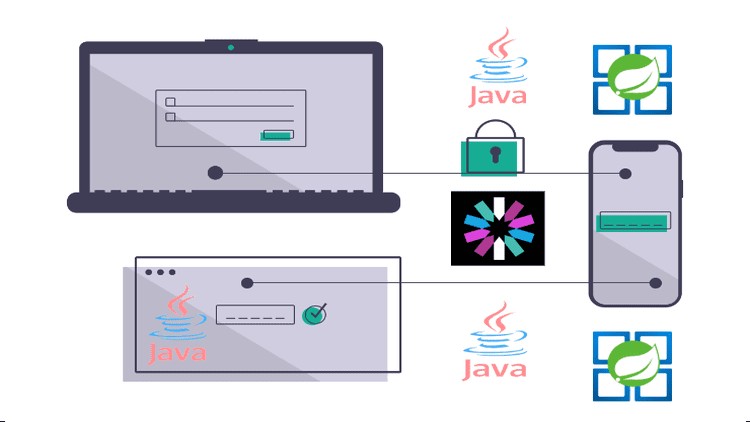 Read more about the article [100% Off] Use JWT & Springboot-3 for API Authentication Authorization