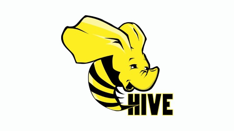 Read more about the article [100% Off] Apache Hive Interview Questions Practice Test