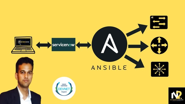 Read more about the article [100% Off] Ansible for Network Engineers: Hands-On & Capstone Projects